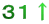31↑